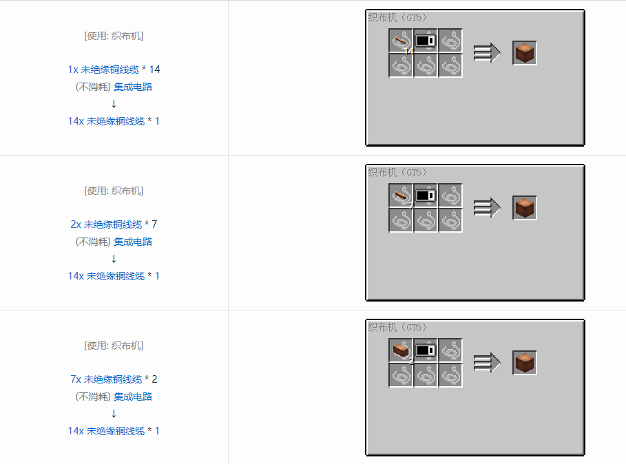 我的世界格雷科技6管道线缆轴合成表大全
