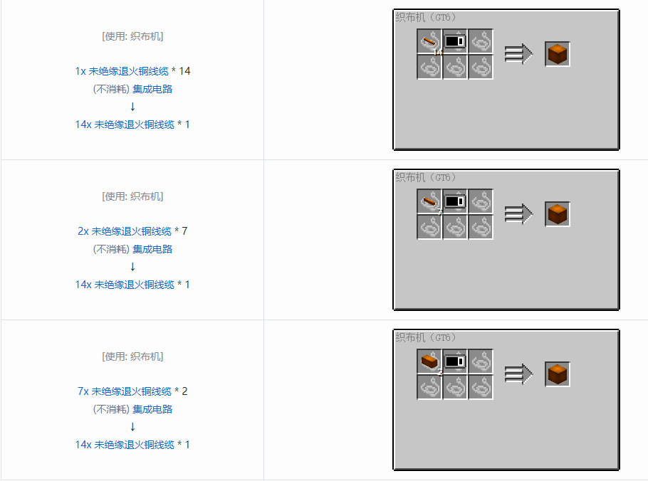 我的世界格雷科技6管道线缆轴合成表大全