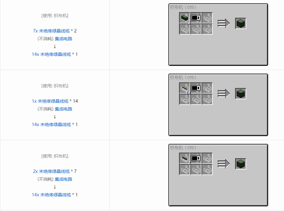 我的世界格雷科技6管道线缆轴合成表大全