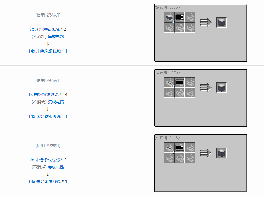 我的世界格雷科技6管道线缆轴合成表大全