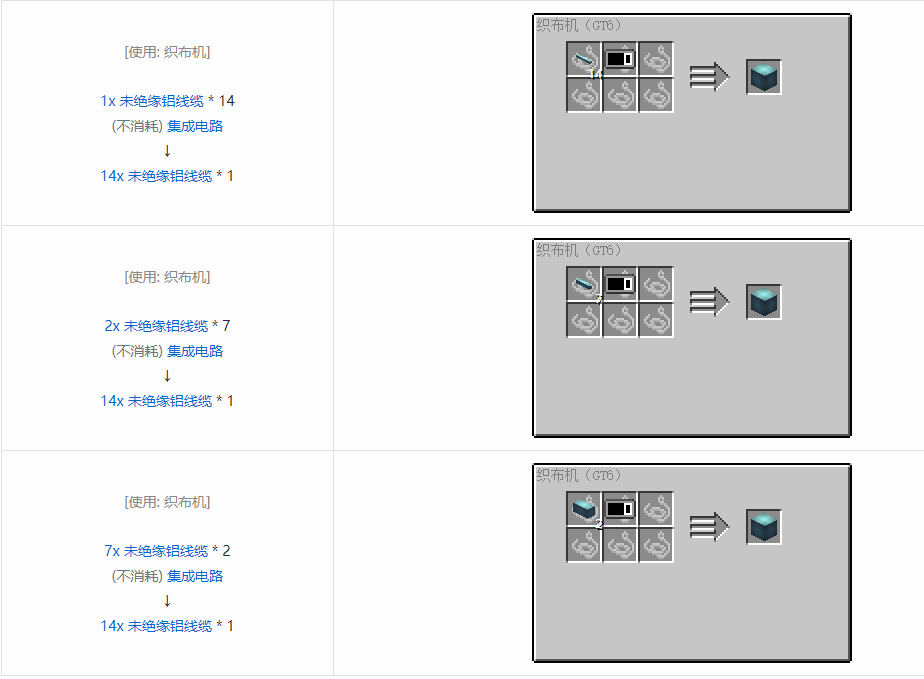 我的世界格雷科技6管道线缆轴合成表大全