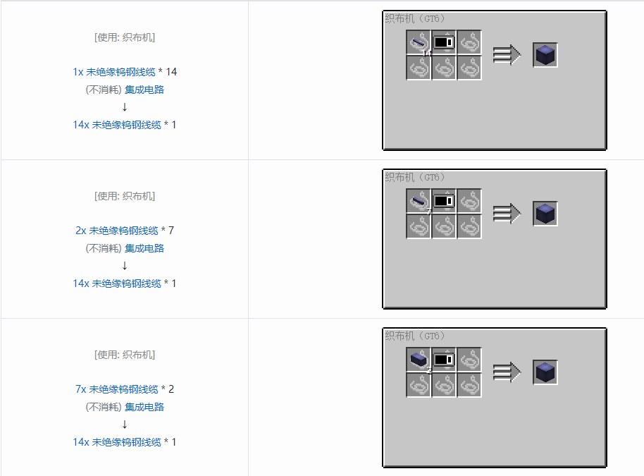 我的世界格雷科技6管道线缆轴合成表大全