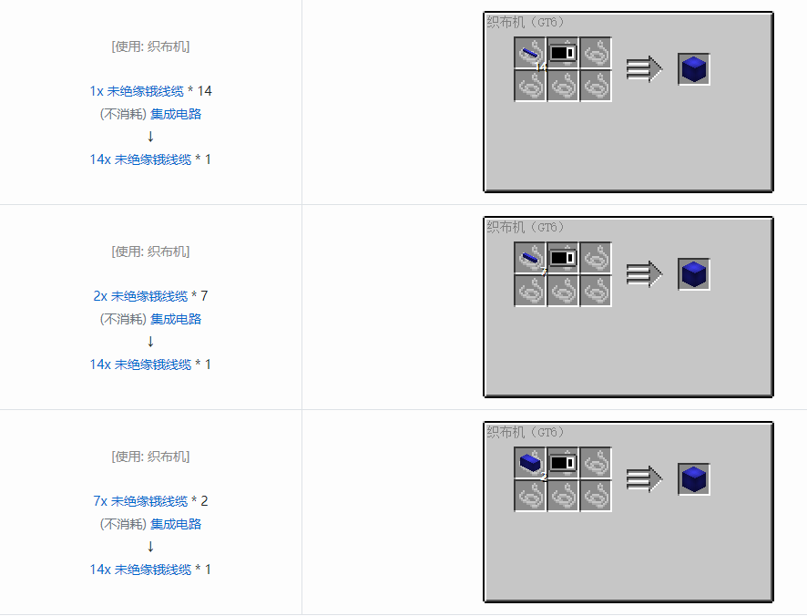 我的世界格雷科技6管道线缆轴合成表大全