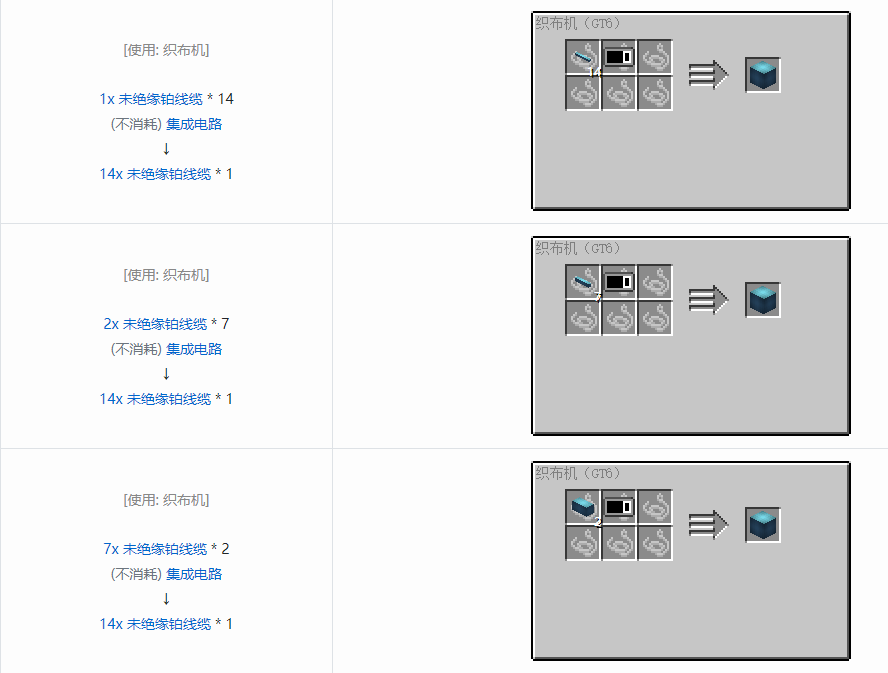 我的世界格雷科技6管道线缆轴合成表大全