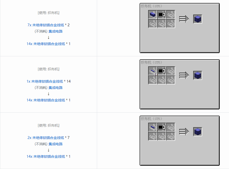我的世界格雷科技6管道线缆轴合成表大全