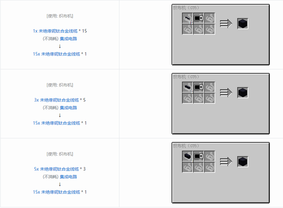 我的世界格雷科技6管道线缆轴合成表大全