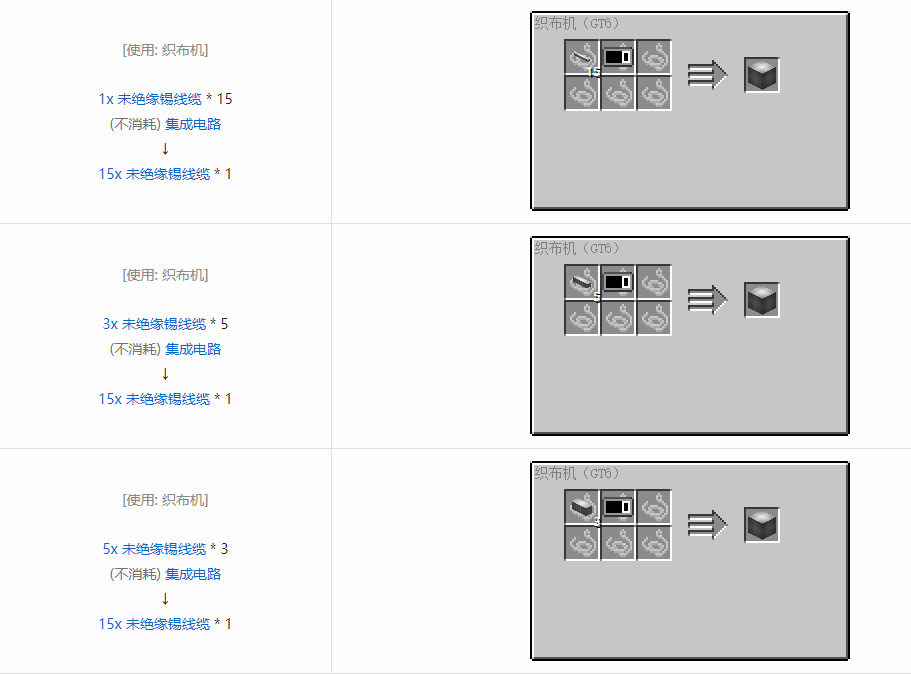 我的世界格雷科技6管道线缆轴合成表大全