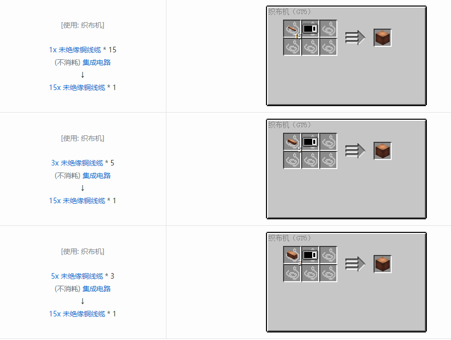 我的世界格雷科技6 15x 未绝缘线缆合成表大全