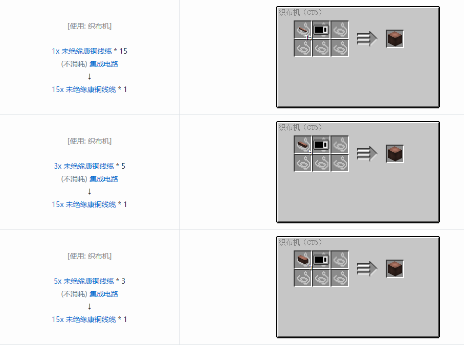 我的世界格雷科技6管道线缆轴合成表大全