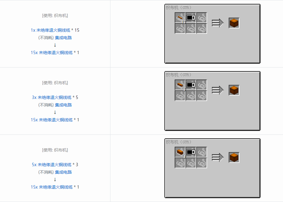 我的世界格雷科技6管道线缆轴合成表大全