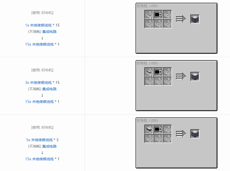 我的世界格雷科技6管道线缆轴合成表大全