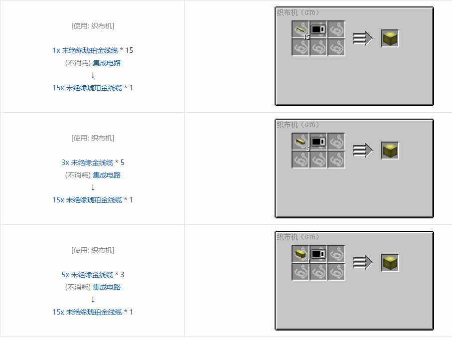 我的世界格雷科技6管道线缆轴合成表大全