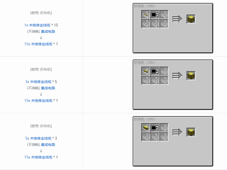 我的世界格雷科技6管道线缆轴合成表大全