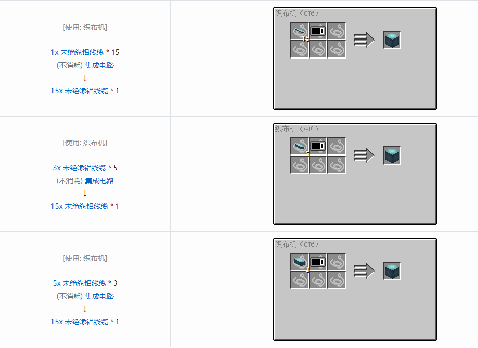 我的世界格雷科技6 15x 未绝缘线缆合成表大全