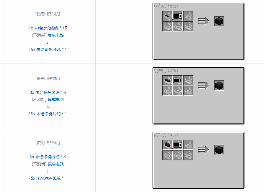 我的世界格雷科技6管道线缆轴合成表大全
