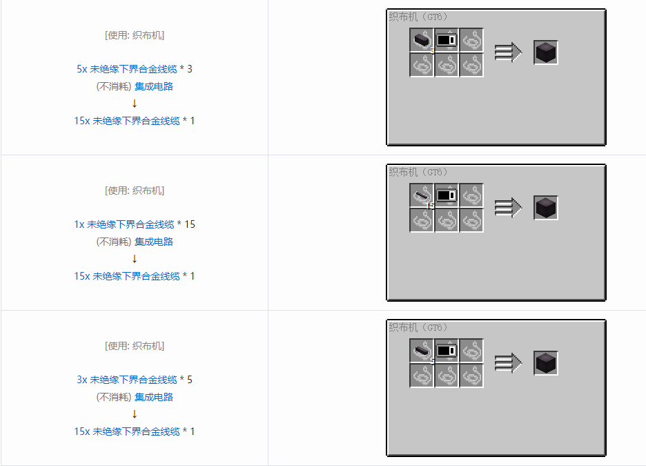 我的世界格雷科技6管道线缆轴合成表大全