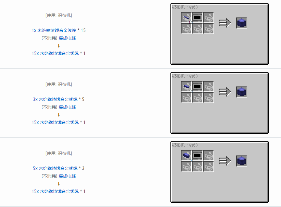 我的世界格雷科技6管道线缆轴合成表大全