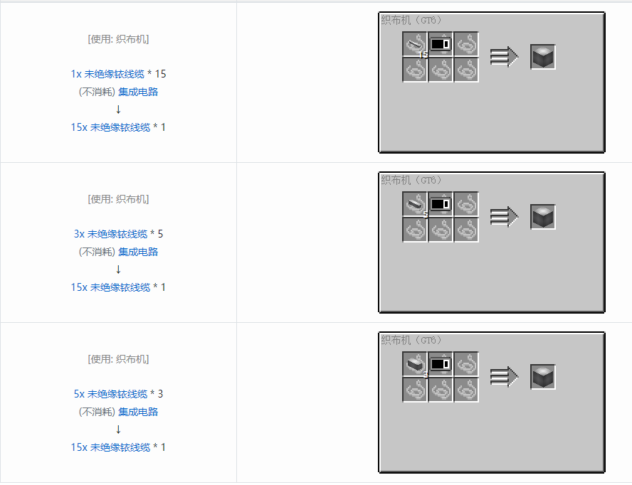 我的世界格雷科技6管道线缆轴合成表大全