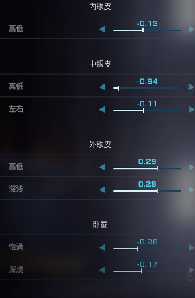 解限机水无怜奈捏脸数据一览