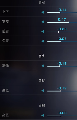 解限机水无怜奈捏脸数据一览