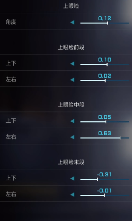 解限机水无怜奈捏脸数据一览