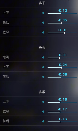 解限机水无怜奈捏脸数据一览