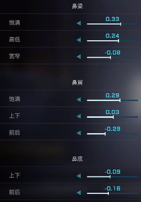 解限机水无怜奈捏脸数据一览