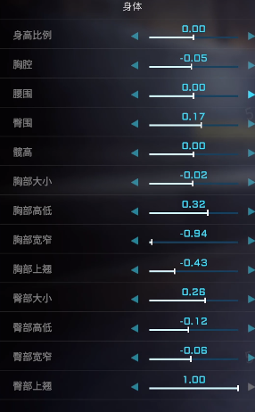 解限机水无怜奈捏脸数据一览