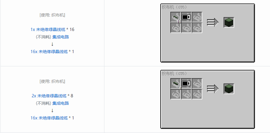 我的世界格雷科技6 16x 未绝缘线缆合成表大全