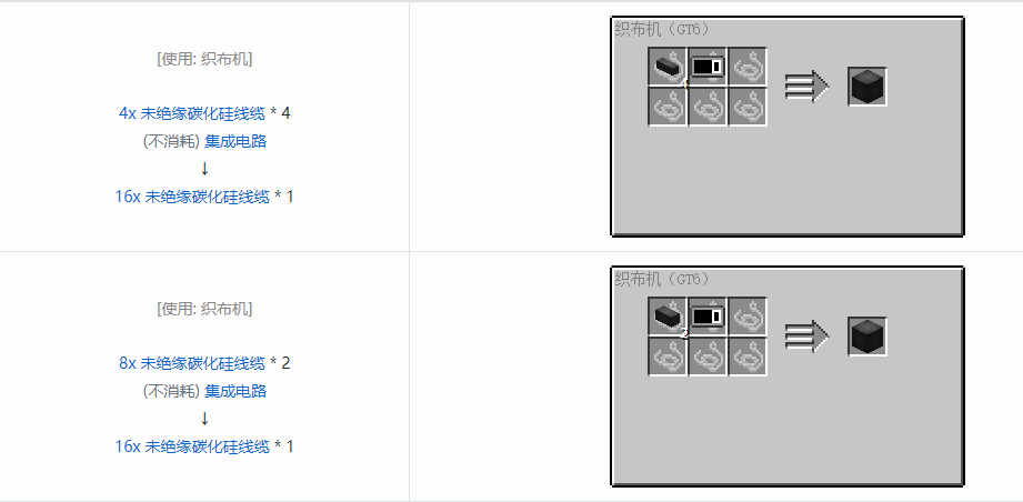 我的世界格雷科技6管道线缆轴合成表大全