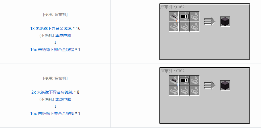 我的世界格雷科技6管道线缆轴合成表大全