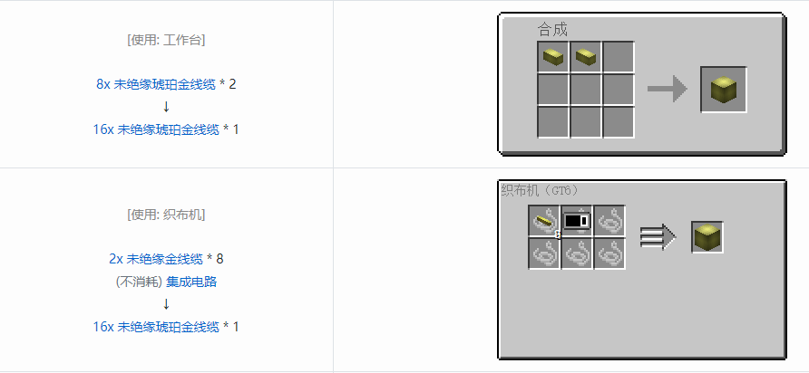 我的世界格雷科技6 16x 未绝缘线缆合成表大全