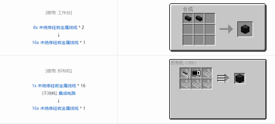 我的世界格雷科技6管道线缆轴合成表大全