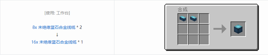 我的世界格雷科技6管道线缆轴合成表大全