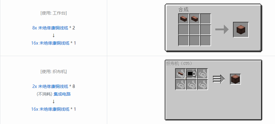 我的世界格雷科技6管道线缆轴合成表大全