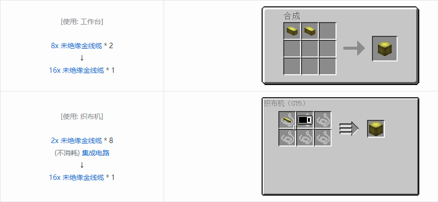 我的世界格雷科技6管道线缆轴合成表大全