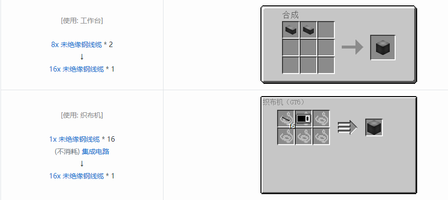 我的世界格雷科技6管道线缆轴合成表大全