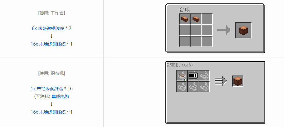 我的世界格雷科技6管道线缆轴合成表大全