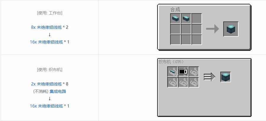 我的世界格雷科技6管道线缆轴合成表大全