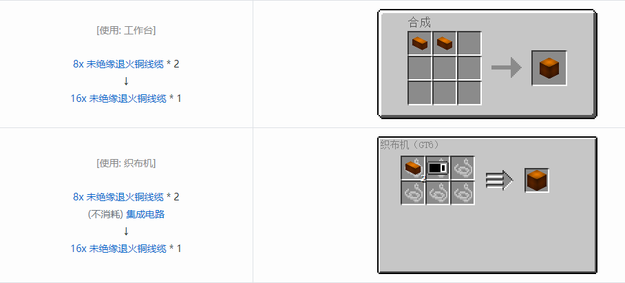 我的世界格雷科技6管道线缆轴合成表大全