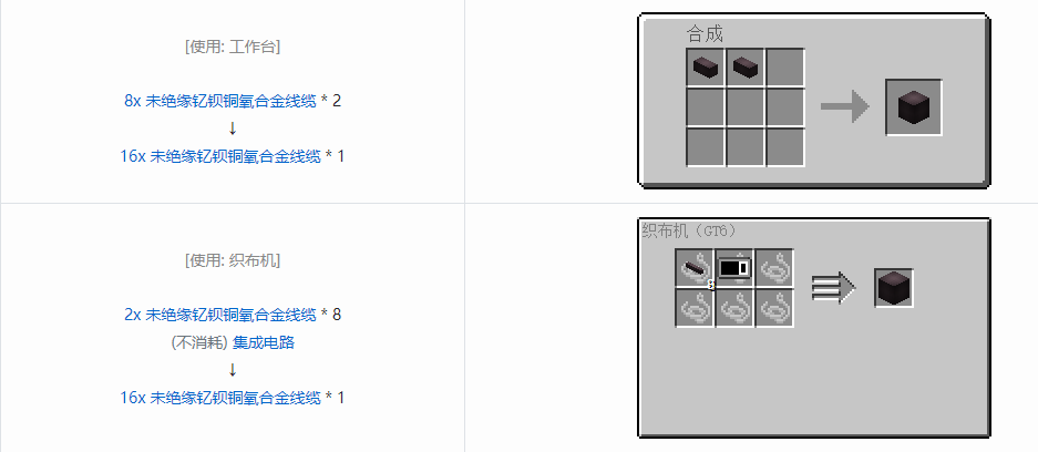 我的世界格雷科技6管道线缆轴合成表大全