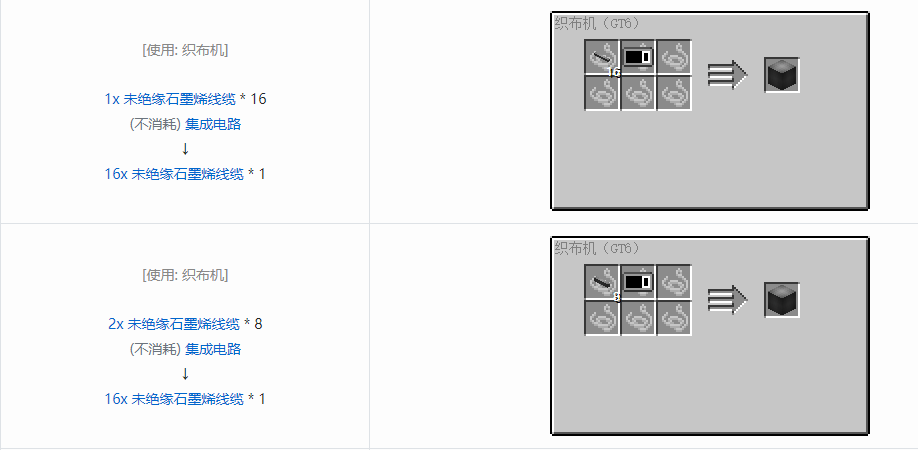 我的世界格雷科技6管道线缆轴合成表大全