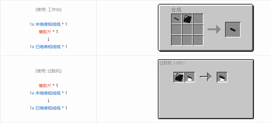 我的世界格雷科技6 1x 已绝缘线缆合成表大全