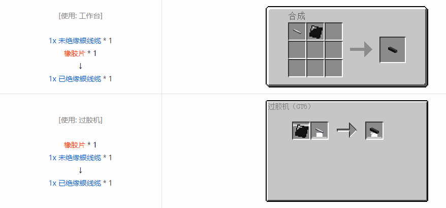 我的世界格雷科技6 1x 已绝缘线缆合成表大全