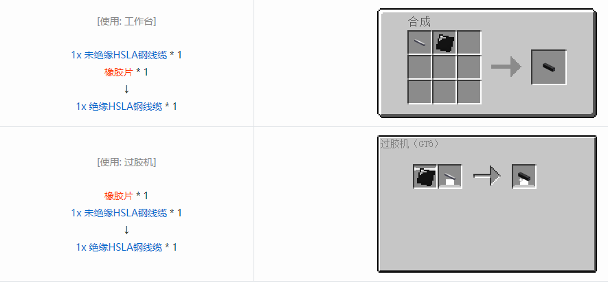 我的世界格雷科技6 1x 已绝缘线缆合成表大全