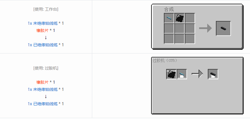 我的世界格雷科技6 1x 已绝缘线缆合成表大全