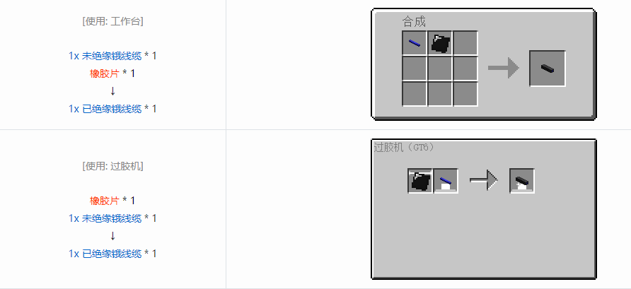 我的世界格雷科技6 1x 已绝缘线缆合成表大全