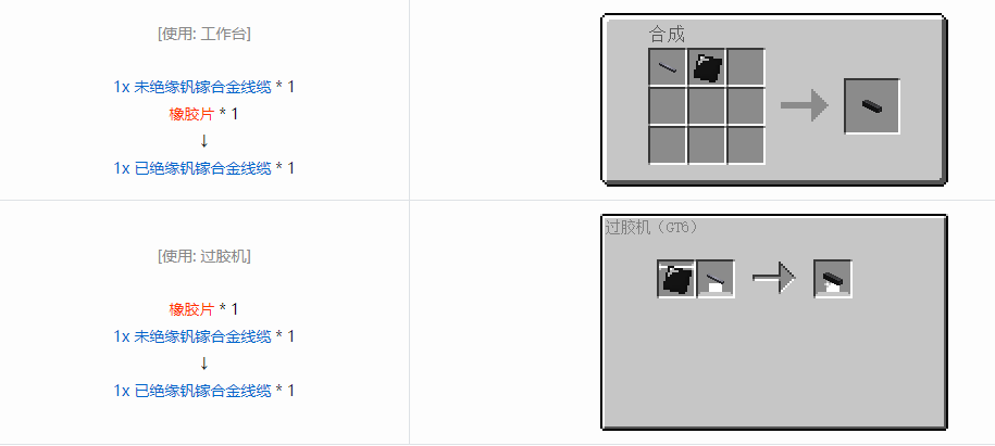 我的世界格雷科技6管道线缆轴合成表大全