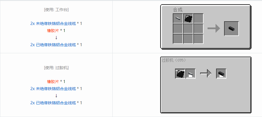 我的世界格雷科技6 2x 已绝缘线缆合成表大全