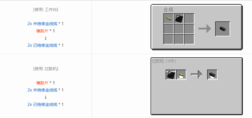 我的世界格雷科技6 2x 已绝缘线缆合成表大全